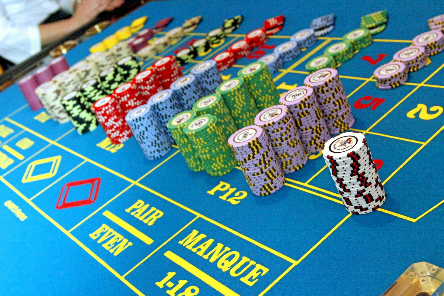 5 Proven meilleur nouveau casino en ligne Techniques