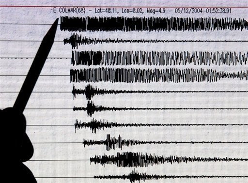 Un seisme d'une magnitude de 6,9 s'est produit dimanche a 11H04 locales (13H04 GMT) pres de la Papouasie-Nouvelle-Guinee, selon l'Institut de Geophysique americain.