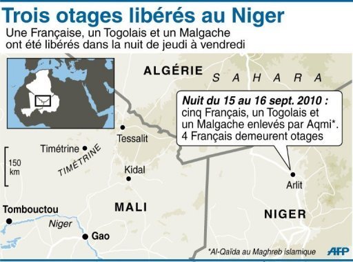 Trois des sept otages enleves en septembre 2010 par Al-Qaida dans le nord du Niger - une Francaise, un Malgache et un Togolais - ont ete liberes dans la nuit de jeudi a vendredi en territoire nigerien et emmenes a Niamey ou ils sont en bonne sante.