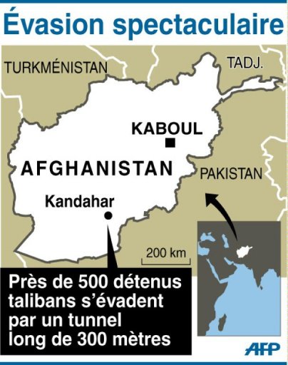 Les insurges talibans, qui combattent le gouvernement de Kaboul et ses allies occidentaux depuis qu'ils ont ete chasses du pouvoir, ont revendique l'evasion, affirmant avoir creuse le tunnel durant cinq mois et avoir reussi a liberer 541 des leurs, dont 106 "commandants".