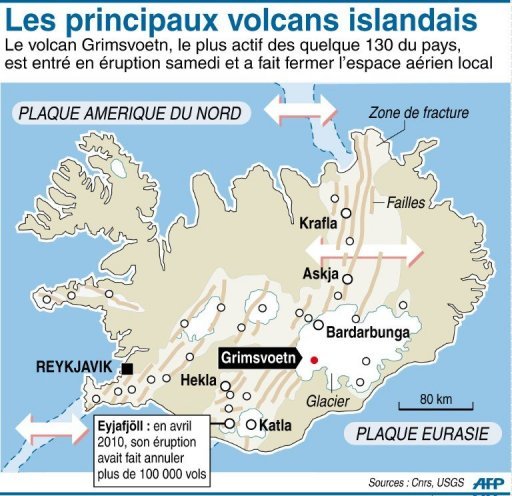 Le volcan Grimsvoetn, situe sous le glacier Vatnajoekull dans le sud-est de l'Islande, est entre en eruption samedi. C'est le volcan le plus actif du pays, avec neuf eruptions entre 1922 et 2004.