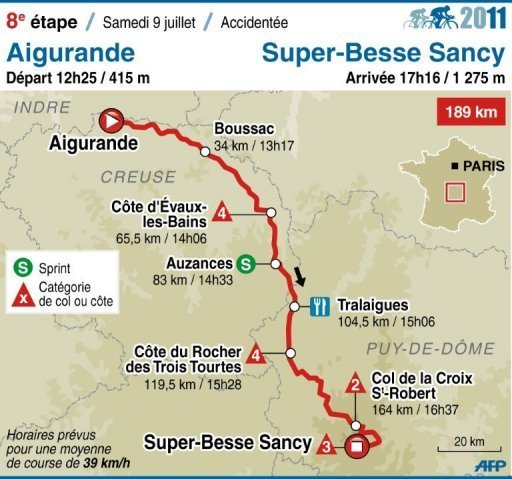Un peloton de 189 coureurs a pris samedi vers 12H25 a Aigurande le depart de la 8e etape (189 km) qui le menera sur les premieres veritables pentes du Tour de France 2011, celles du Massif Central, pour atteindre la station de Super-Besse (Puy-de-Dome).