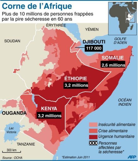Somalie: premi&egrave;re aide de l'Onu pour endiguer une famine meurtri&egrave;re