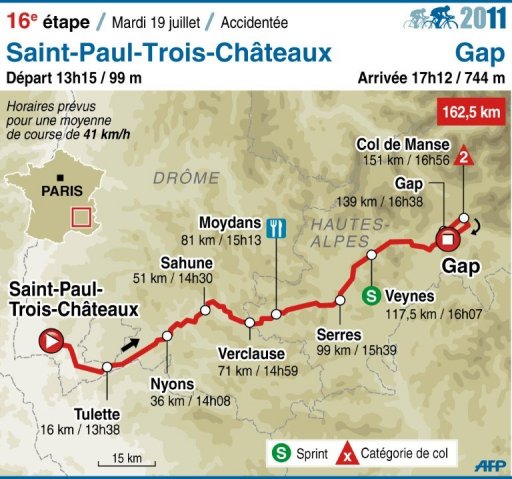 Tour de France: les coureurs &agrave; l'assaut des Alpes