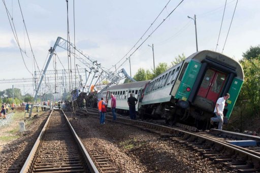Le conducteur d'un train de voyageurs qui avait deraille vendredi dans le centre de la Pologne, faisant un mort et plus de 80 blesses, a ete mis en examen pour exces de vitesse, a annonce dimanche le parquet local.