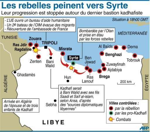 Libye: la famille Kadhafi &eacute;clat&eacute;e, les rebelles avancent vers Syrte