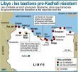 Libye: les forces du CNT prennent un bastion, Kadhafi parle de &quot;mascarade&quot; dans un message