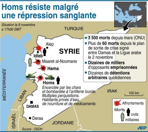 Syrie: L'opposition Exhorte Les Pays Arabes à La Soutenir, Les ...