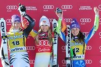 Ski: Vonn reprend sa s&eacute;rie en remportant le super G de Coupe du monde de Cortina