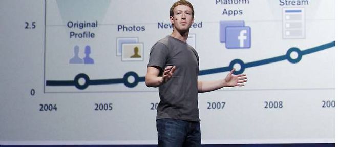 Mark Zuckerberg en septembre 2011.
