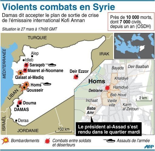 La Syrie Intensifie Ses Opérations Contre Les Rebelles, En Violation Du ...