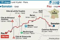 Tour de France: dans le pi&eacute;mont pyr&eacute;n&eacute;en