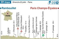 Tour de France: sur les Champs-Cavendish pour la 20e et derni&egrave;re &eacute;tape