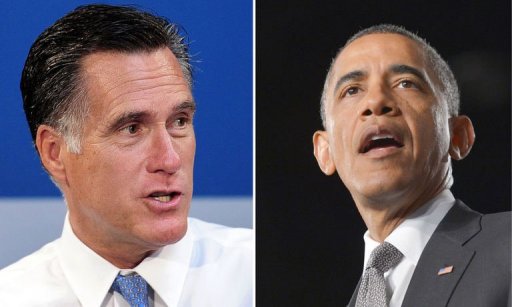 Le site RealClearPolitics, dans sa moyenne des sondages nationaux, attribue 46,4% des intentions de vote a M. Obama et 45,1% a M. Romney.