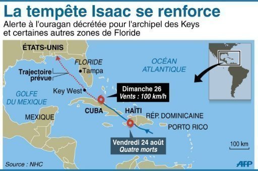 La tempete tropicale a quitte Haiti dimanche, ou elle a fait sept morts, apres avoir traverse Cuba samedi. Toutefois a 14H00 (18H00 GMT) les vents de la tempete n'avaient pas forci, selon le Centre americain de surveillance des ouragans (NHC), et le risque qu'elle se transforme en ouragan avant d'atteindre la Floride faiblissait.