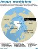 Fonte record de la banquise arctique cet &eacute;t&eacute; sous l'effet du r&eacute;chauffement