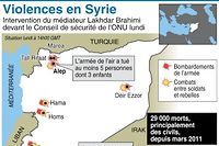Syrie: pas de r&egrave;glement en vue selon Brahimi, 7 enfants tu&eacute;s par l'arm&eacute;e