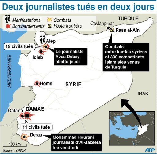 Syrie: Deux Journalistes Tués En 24 Heures