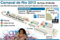 Br&eacute;sil: le roi Momo ouvre le carnaval de Rio, un r&egrave;gne de cinq jours de folie