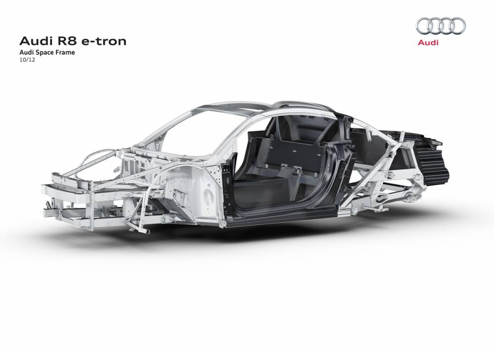 Structure Audi R8 e-tron