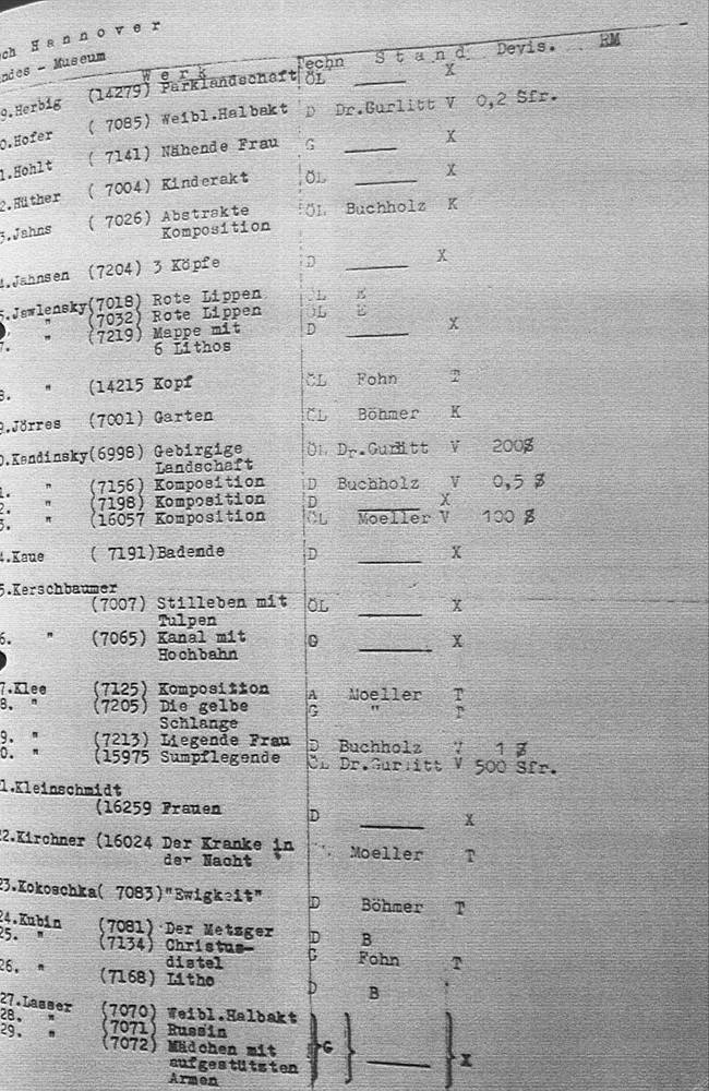 Le catalogue des oeuvres détenus par Gurlitt en 1945