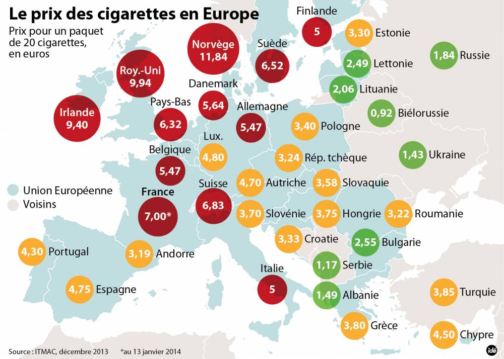 Infographie L Augmentation Du Prix Du Tabac Fer De Lance Du Marche Parallele Le Point Page 2