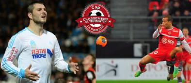 Football - Ligue 1 : l'OM et Valenciennes en chute libre dans le Cap !