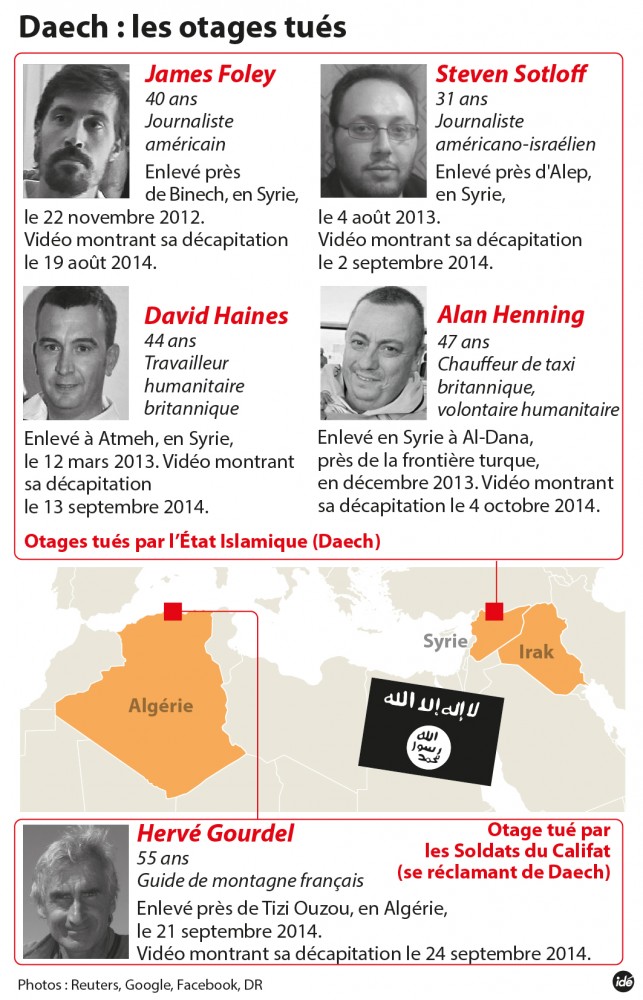 Les otages tués par l'organisation terroriste EI ©  Idé
