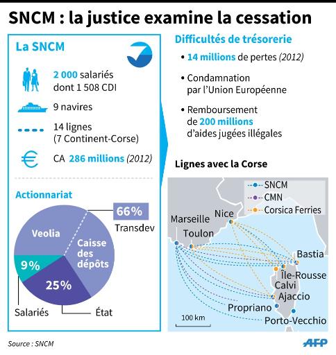 Cessation de paiement banqueroute dissertation image