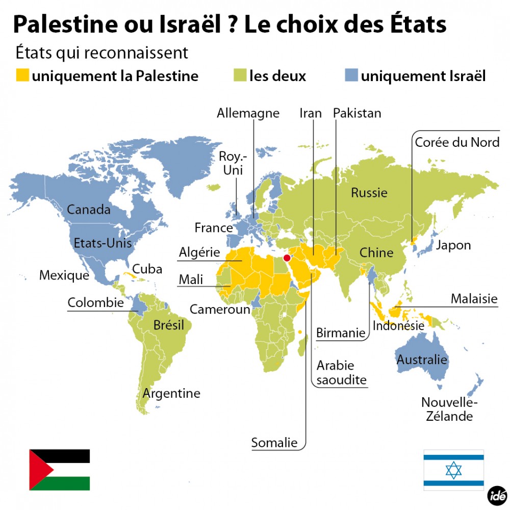 Reconnaissance de l'Etat de Palestine : où en est-on ?