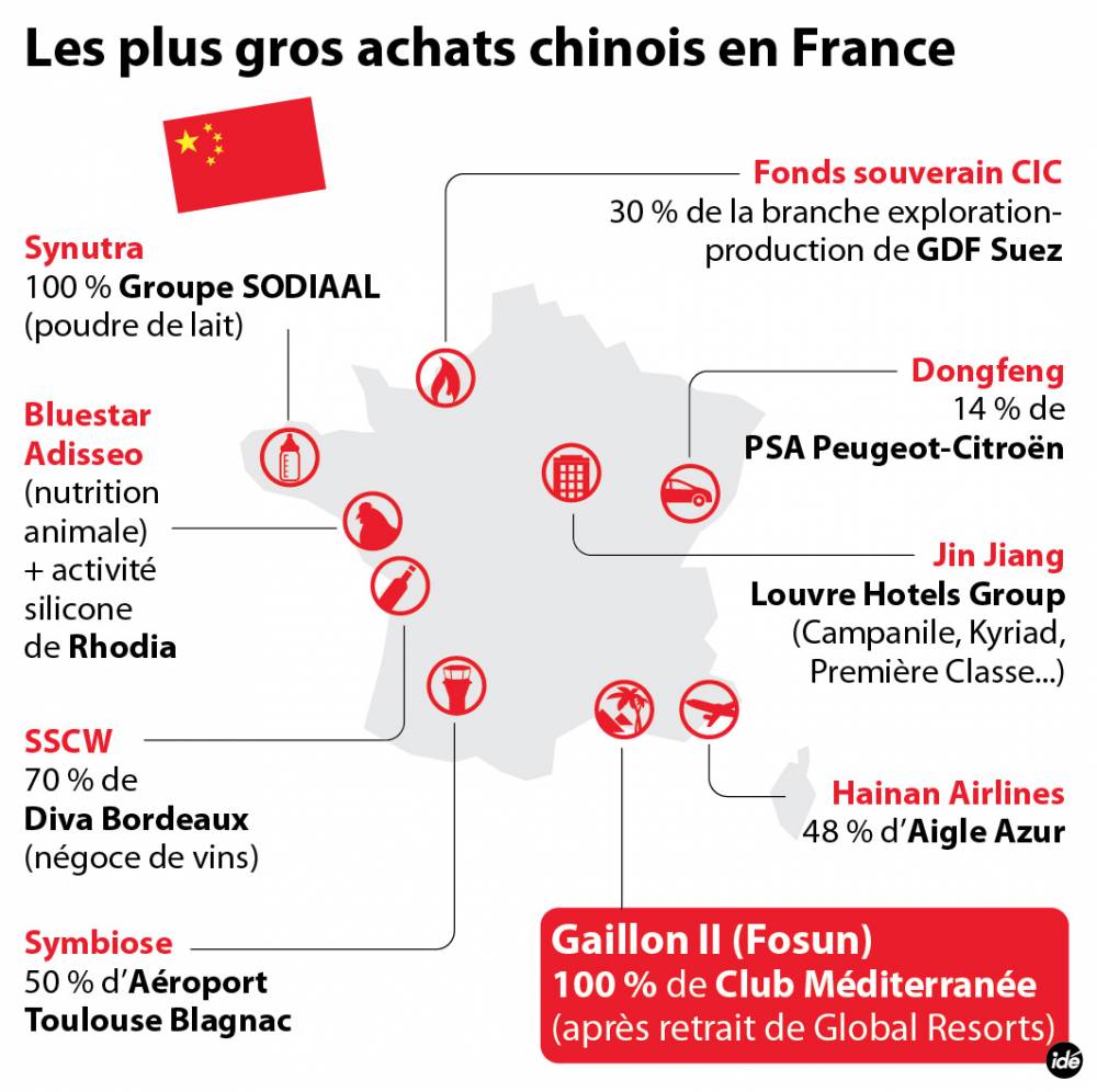 Club Med Bonomi Jette L Eponge Apres La Surenchere De Fosun Le Point