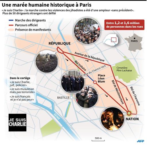 Plan de Paris indiquant les parcours de la manifestation et les principales personnalités présentes © -, V. Breschi/F. Hugon AFP