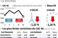 Mercredi 25 mars : la Bourse de Paris r&eacute;duit la voilure