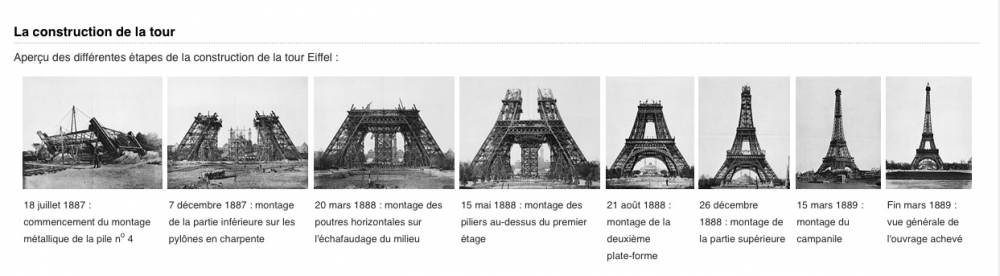 Quelle est la date d'ouverture de la tour Eiffel ? - Le Point