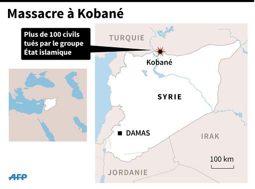 Syrie: 146 civils tu&eacute;s par les jihadistes depuis l'assaut sur Koban&eacute;