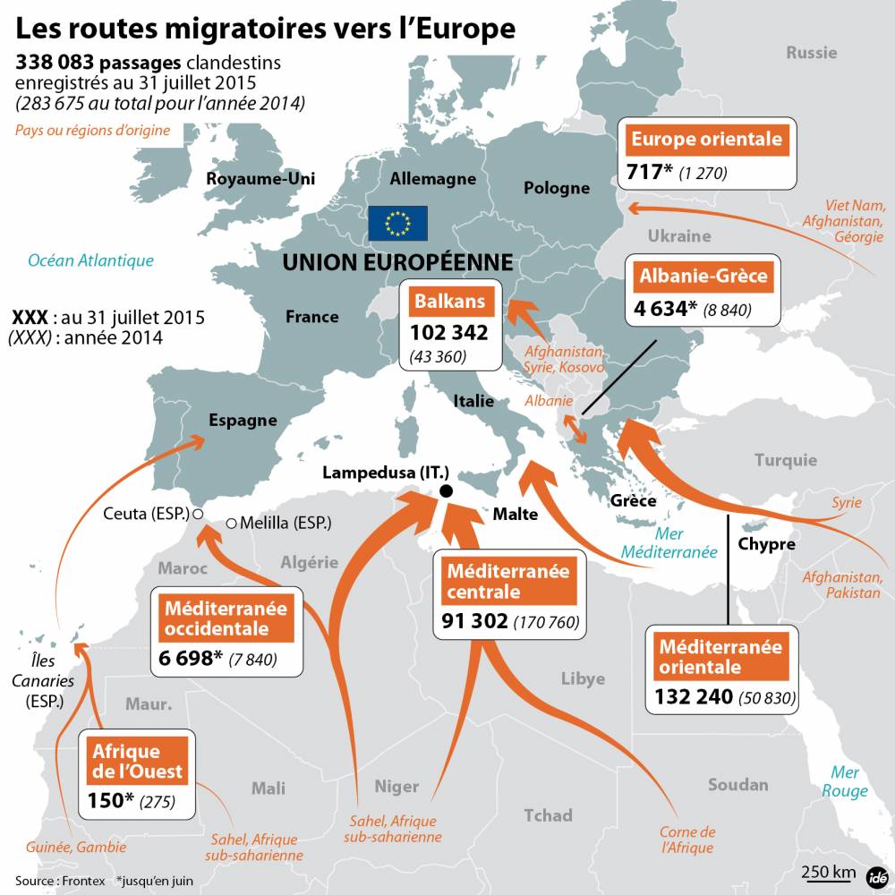 Pays par pays : l'Europe au secours des migrants