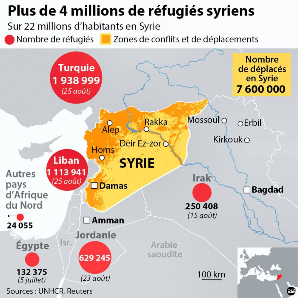 Les réfugiés syriens, pays par pays © Philippe IDÉ