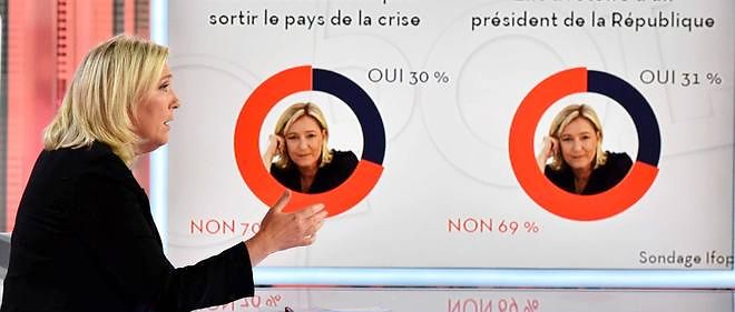 Marine Le Pen commente les resultats d'un sondage a son avantage, deux mois avant les elections regionales.