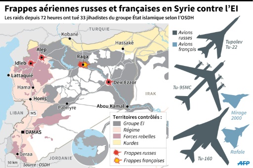 Frappes aériennes russes et françaises en Syrie contre l'EI © I.de Véricourt/V.Lefai, vl/sim AFP