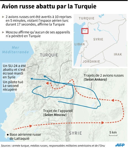 Localisation des trajets des avions russes dont l'un a été abattu par la Turquie © N.Shearman/J.Saeki AFP