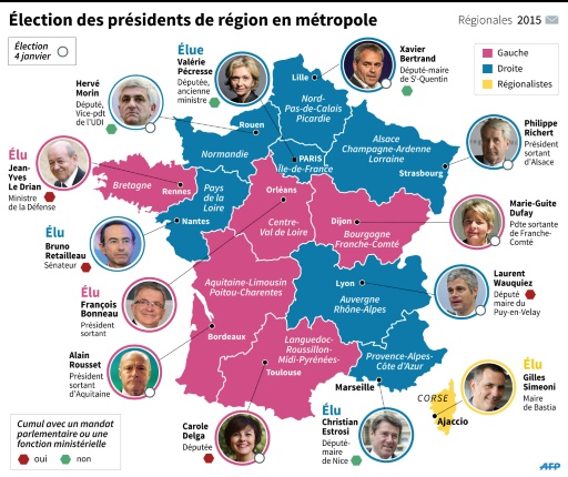 Election des présidents de région en France métropolitaine © Laurence SAUBADU, Frédéric HUGON AFP