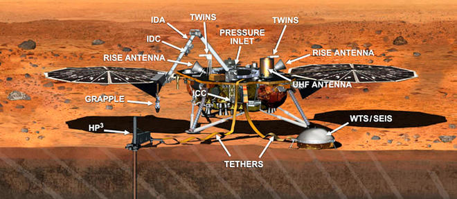 Representation artistique du robot InSight a la surface de Mars.