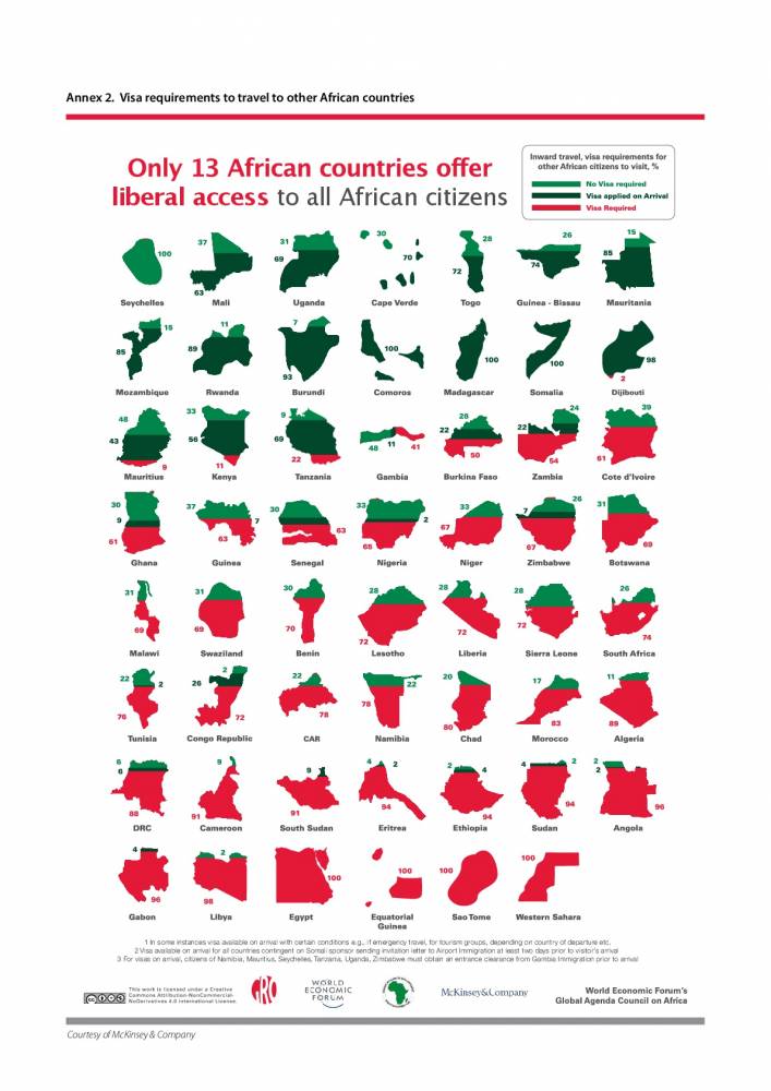 Classement des pays par degré d’ouverture aux ressortissants africains.  ©  BAD