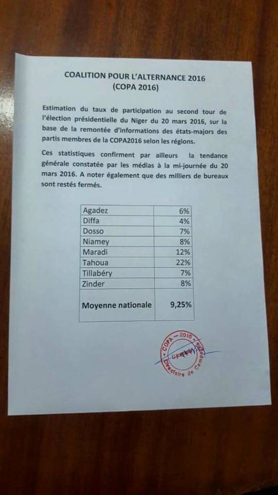 Document de la COPA sur le taux de participation au second tour de la présidentielle le 20 mars. ©  Mohamed Ag Ahmedou