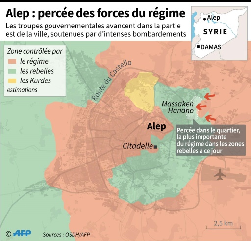 Carte d'Alep montrant les zones de contrôle, les quartiers rebelles et les zones de combats au sol.  © Sabrina BLANCHARD, Thomas SAINT-CRICQ, Paz PIZARRO AFP