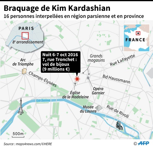 Braquage de Kim Kardashian © Jean Michel CORNU, Alain BOMMENEL AFP
