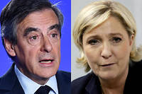 Francois Fillon et Marine Le Pen : les enquetes dont ils font l'objet n'ont pas le meme traitement sur Twitter.