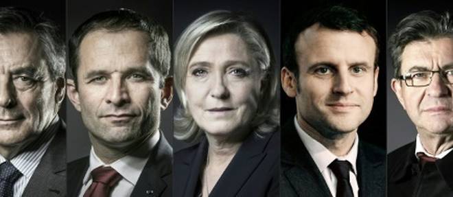 Sondage: Le Pen et Macron loin devant Fillon au 1er tour