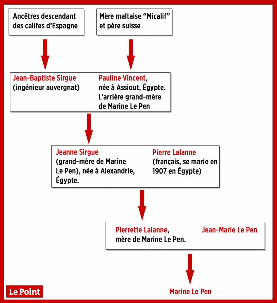 Infographie Thomas Bourgeois-Muller  