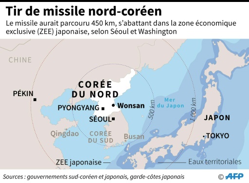 Tir de missile nord-coréen © Laurence CHU  AFP